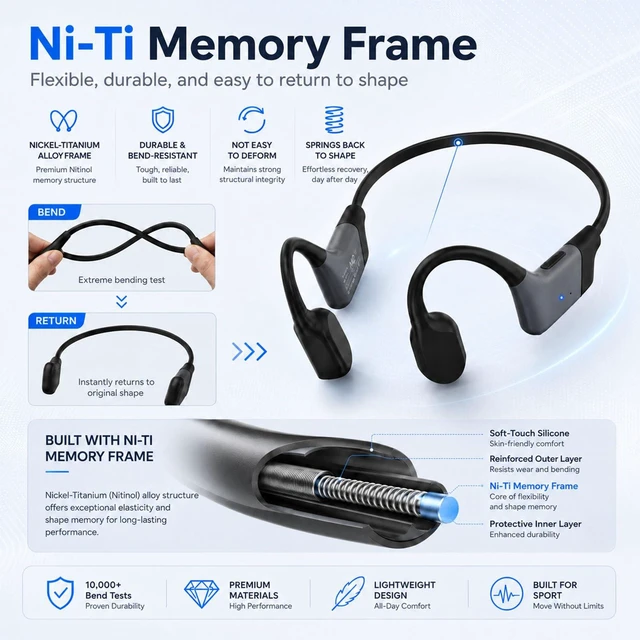 Alt view image 6 of 7 - Open-Ear Bone Conduction Headphones, 12H Playtime Running Headphone IPX6 Waterproof, 25.5g Lightweight, Secure Fit; Wireless Earphones with Clear Sound for Workouts/Cycling/Hiking
