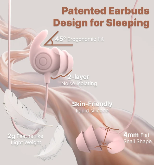 Alt view image 4 of 7 - USB C Wired Sleep Earbuds, 2g Lightweight Earphones for Side Sleeper -30dB Noise Isolation Sleep Earplugs w/Mic, Soft Silicone, Flat Thin Sleep Earphones for Relax/Focus/Travel/Yoga -Pink