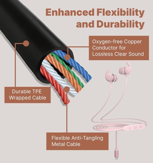 Alt view image 6 of 7 - USB C Wired Sleep Earbuds, 2g Lightweight Earphones for Side Sleeper -30dB Noise Isolation Sleep Earplugs w/Mic, Soft Silicone, Flat Thin Sleep Earphones for Relax/Focus/Travel/Yoga -Pink