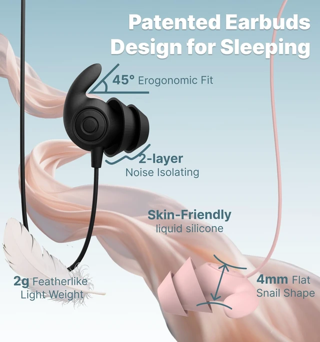 Alt view image 3 of 7 - USB C Wired Sleep Earbuds, 2g Lightweight Earphones for Side Sleeper -30dB Noise Isolation Sleep Earplugs w/Mic, Soft Silicone, Flat Thin Sleep Earphones for Relax/Focus/Travel/Yoga -Black