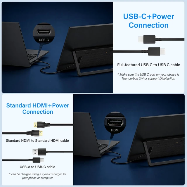 Alt view image 5 of 7 - 16 Inch Portable Mobile Monitor 144Hz USB-C, 120Hz HDMI, 1200P IPS Kickstand Travel Monitor for Laptop MacBook PC Xbox PS4/5 Gaming Monitor, Built-in Speakers