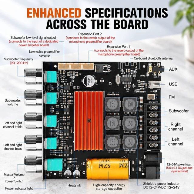 Alt view image 2 of 7 - TB21H 2.1 Channel Bluetooth 5.1 Amplifier 50W x2 + 100WTPA3116D2 USB, AUX, FM and Bluetooth inputs with IR remote, 5-knob tuning and independent subwoofer frequency and volume control