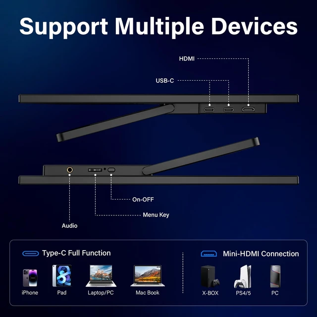 Alt view image 7 of 7 - 16 Inch Portable Mobile Monitor 144Hz USB-C, 120Hz HDMI, 1200P IPS Kickstand Travel Monitor for Laptop MacBook PC Xbox PS4/5 Gaming Monitor, Built-in Speakers