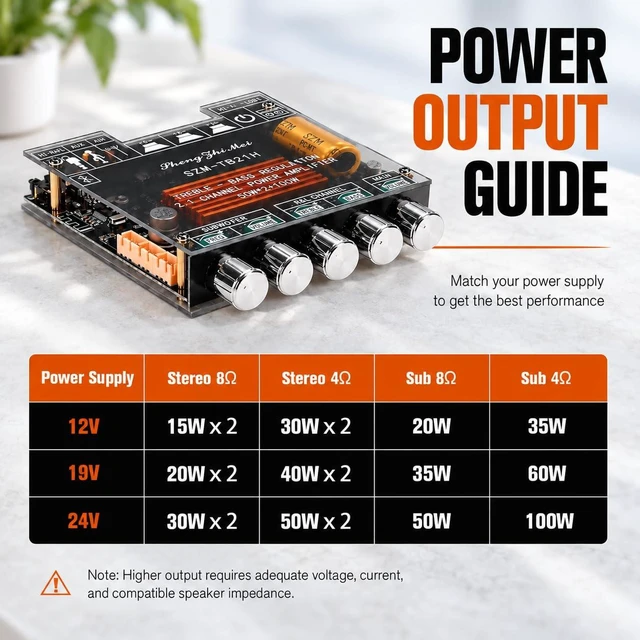 Alt view image 7 of 7 - TB21H 2.1 Channel Bluetooth 5.1 Amplifier 50W x2 + 100WTPA3116D2 USB, AUX, FM and Bluetooth inputs with IR remote, 5-knob tuning and independent subwoofer frequency and volume control