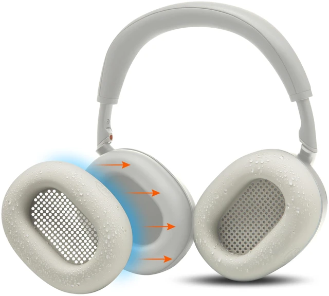 Main image of SweatZ XM6 - Patented Silicone Sweat Covers for Sony WH-1000XM6 Made by Wicked Cushions Does Not Fit PadZ XM6 XL. Sweatproof & Easily Washable Platinum Silver