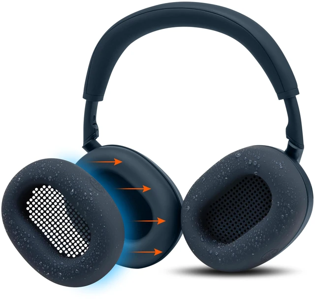 Main image of SweatZ XM6 - Patented Silicone Sweat Covers for Sony WH-1000XM6 Made by Wicked Cushions Does Not Fit PadZ XM6 XL. Sweatproof & Easily Washable Midnight Blue