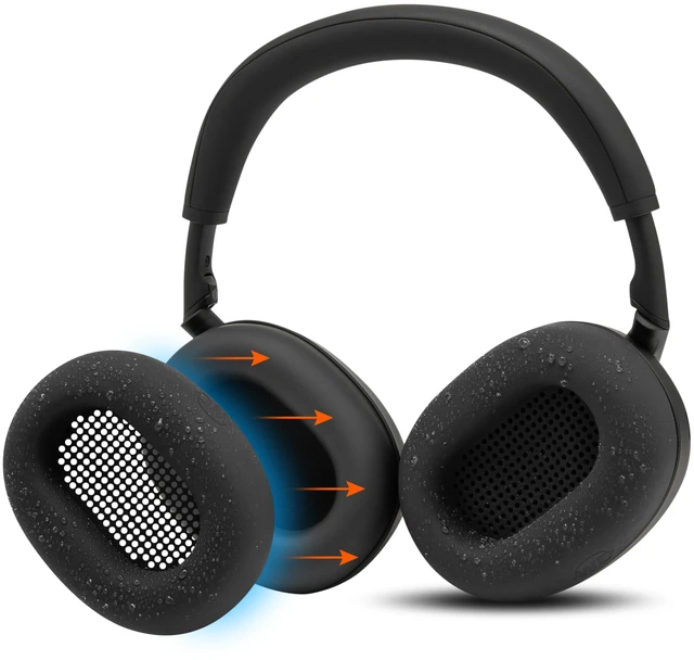 Main image of SweatZ XM6 - Patented Silicone Sweat Covers for Sony WH-1000XM6 Made by Wicked Cushions Does Not Fit PadZ XM6 XL. Sweatproof & Easily Washable Black