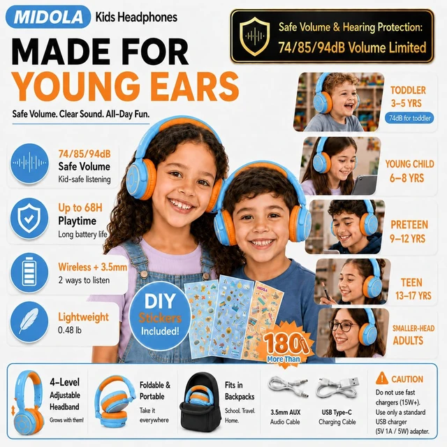 Alt view image 2 of 7 - Kids Bluetooth Headphones Wireless Over-Ear,68Hrs,Volume Limit 85/94dB Sky Built-in Mic,Adjustable Headband Foldable Lightweight for Toddler School Girls Boys,Stereo Sound,Wired by Aux 3.5mm Blue