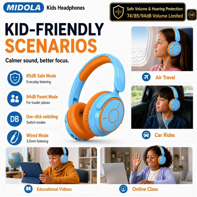 Alt view image 3 of 7 - Kids Bluetooth Headphones Wireless Over-Ear,68Hrs,Volume Limit 85/94dB Sky Built-in Mic,Adjustable Headband Foldable Lightweight for Toddler School Girls Boys,Stereo Sound,Wired by Aux 3.5mm Blue