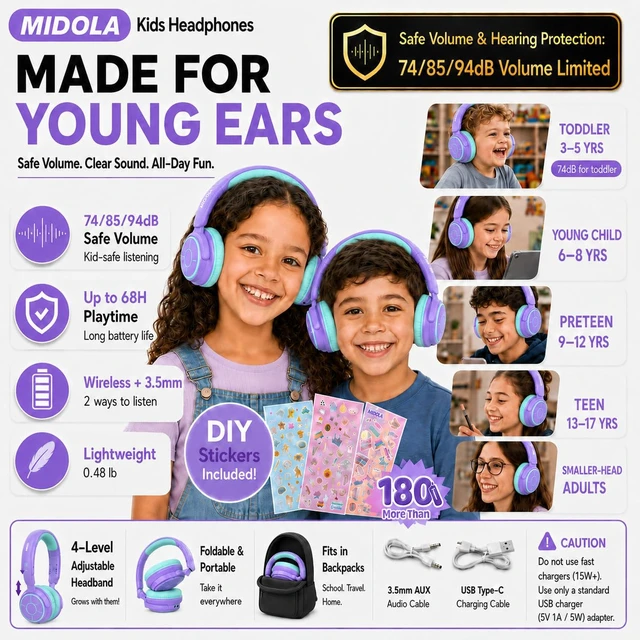 Alt view image 2 of 7 - Kids Bluetooth Headphones Wireless Over-Ear,68Hrs,Volume Limit 85/94dB PP Built-in Mic,Adjustable Headband Foldable Lightweight for Toddler School Girls Boys,Stereo Sound,Wired by Aux 3.5mm Purple