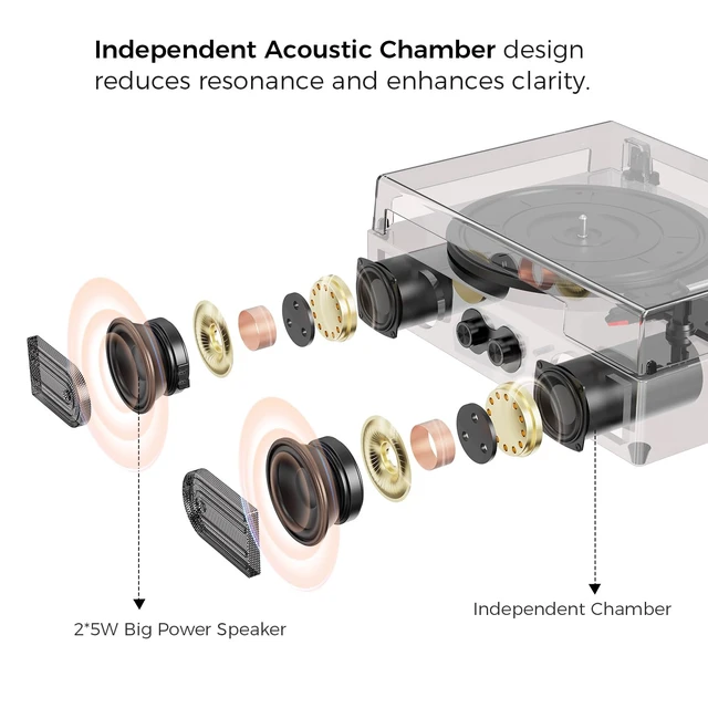 Alt view image 6 of 7 - Vinyl Records Player with Bulit-in Stereo Speaker Bass &Treble Tone Control Bluetooth 3-Speed Belt-Driven Turntable,Vintage LP Player, Headphone Jack, RCA Line-out, AUX-In, Auto-Stop, Black Wood