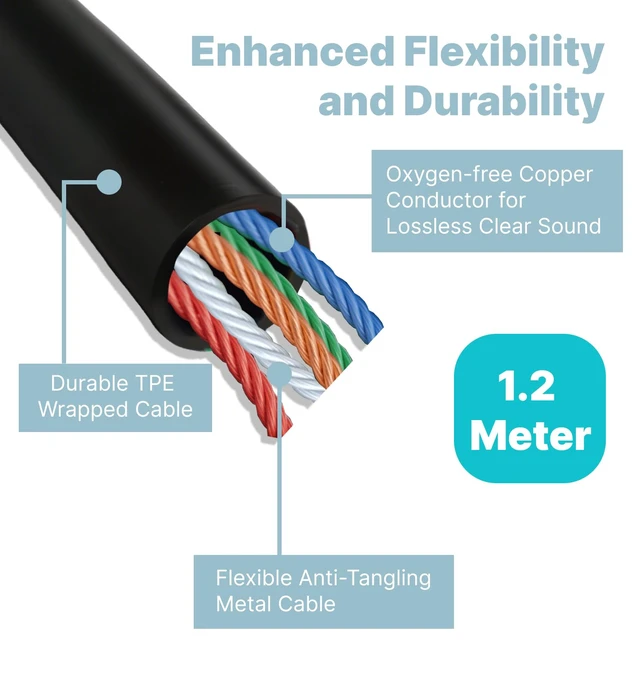 Alt view image 6 of 7 - USB C Wired Sleep Earbuds, 2g Lightweight Earphones for Side Sleeper -30dB Noise Isolation Sleep Earplugs w/Mic, Soft Silicone, Flat Thin Sleep Earphones for Relax/Focus/Travel/Yoga -Black