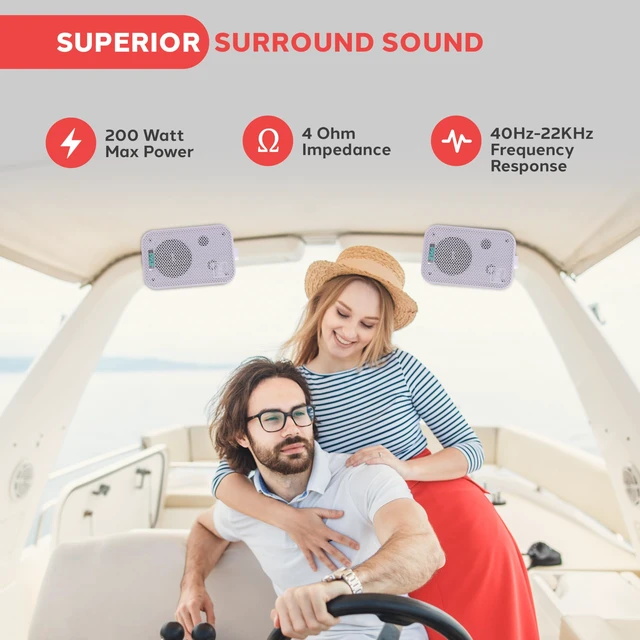 Alt view image 3 of 7 - Indoor / Outdoor Waterproof Speaker System - 5.25 Inch Pair of Weatherproof Wall/Ceiling Mounted Speakers with Heavy Duty Mesh Covers, 200 Watts RMS, Universal Mount - PDWR40W (White)