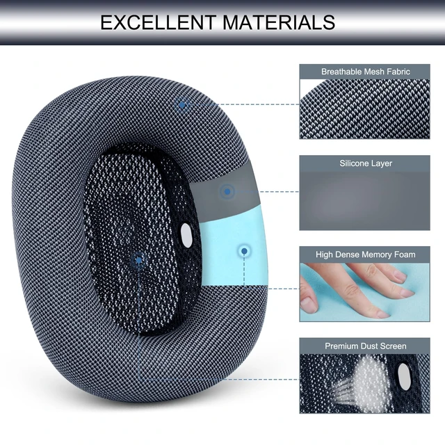 Alt view image 4 of 7 - Upgraded Ear Cushions Replacement Earpads for AirPods Max 1 & 2 Headphones, Mesh Fabric Ear Pads Ear Covers Cups with Memory Foam and Magnet for AirPods Max (Midnight)