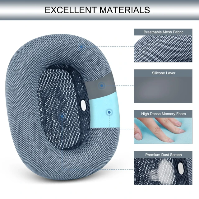 Alt view image 4 of 7 - Upgraded Ear Cushions Replacement Earpads for AirPods Max 1 & 2 Headphones, Mesh Fabric Ear Pads Ear Covers Cups with Memory Foam and Magnet for AirPods Max (Blue)