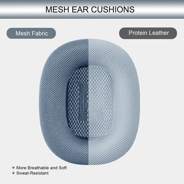 Alt view image 6 of 7 - Upgraded Ear Cushions Replacement Earpads for AirPods Max 1 & 2 Headphones, Mesh Fabric Ear Pads Ear Covers Cups with Memory Foam and Magnet for AirPods Max (Blue)