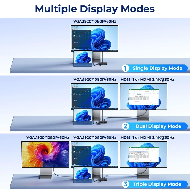 Alt view image 4 of 7 - Surface Pro Docking Station, Triple Display Dual 4K HDMI VGA, 12-in-1 Dock Compatible with Surface Pro 12/11/10/9/8/7/X, Surface Laptop 7/6/5/4/3, Surface Go / Book, Dual HDMI, VGA, Ethernet, SD/TF