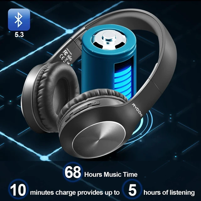 Alt view image 2 of 7 - Bluetooth Headphones Over Ear, 68H Playtime and 3 EQ Music Modes Wireless Headphones with Microphone/Deep Bass, HiFi Stereo Foldable Lightweight Headset for PC Home Travel Office Black