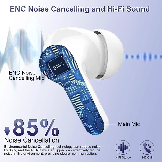 Alt view image 2 of 7 - Wireless Earbuds, 2026 Bluetooth 5.4 Headphones NEW Ear Buds 40H Bass Stereo in-Ear Earphones ENC Noise Cancelling Earbuds with 4 HD Mic, USB-C LED Display IP7 Waterproof Sport Headset, Pure White