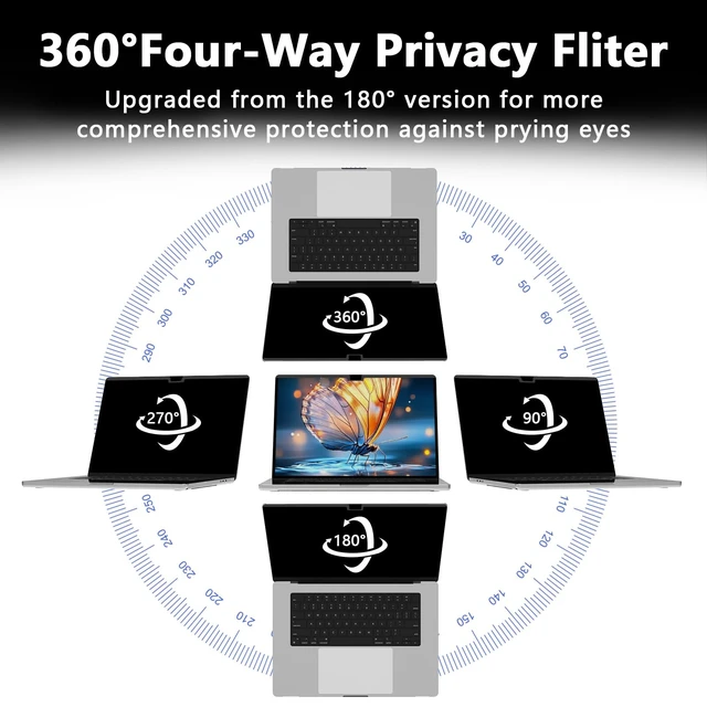 Alt view image 3 of 7 - 360° Magnetic Privacy Screen for MacBook Air 13.6 Inch (2022-2025, M2/M3/M4), Removable Screen Protector with Webcam Cover to Anti Glare Blue Light 13.6 Inch Privacy Screen Shield