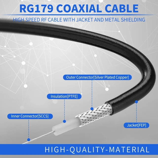 Alt view image 3 of 6 - 3G/6G SDI Cable 6ft 75 Ohm BNC Jumper RG179 Thin Coaxial Cable for Camera Monitor Switcher,Support HD-SDI/3G-SDI/4K/8K Video Camera Wire (Black,2-Pack)