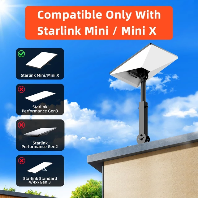 Alt view image 6 of 7 - Starlink Mount for Starlink Mini/Mini X, Adjustable Wall/Roof Mounting Kit Heavy Duty Telescoping Design, Waterproof & Rustproof, Adjustable Tilt 120 for Better Signal