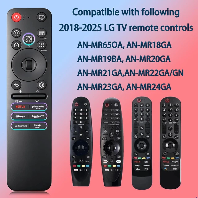 Alt view image 3 of 7 - 2 Pcs MR25GA AKB76046603 Magic AI Remote Compatible with LG 2019 to 2025 TV for MR24GA MR23GA MR22GA MR21GA MR20GA MR19GA Remote, for LG OLED, QNED, UHD, LED, LCD, 4K, 8K, TV Shortcut