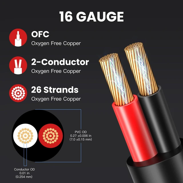 Alt view image 3 of 7 - 16 Gauge Outdoor Speaker Wire 200ft CL3 Direct Burial OFC Cable CL2 Rated, 2 Conductor Stranded Core, UV and Weather Resistant, No Conduit Needed Underground, Garden Patio Pool Audio