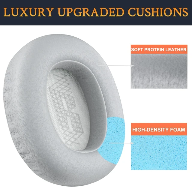 Alt view image 3 of 4 - Replacement Ear Pads for JBL E65BTNC/Live 650BTNC/Live 770NC/Live 660NC/Duet NC Over-Ear Headphones, Earpads Cushions with Softer Leather, Noise Isolation Foam - Grey