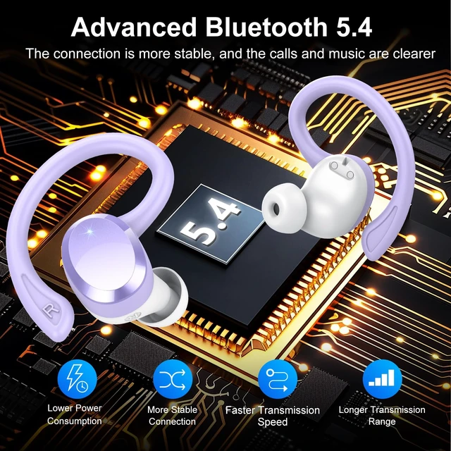 Alt view image 3 of 7 - Wireless Earbuds, Bluetooth Earbuds, Bluetooth 5.4 Headphones 68hrs Playtime Sport Earphones with LED Display ENC Noise Cancelling Mic, IPX7 Waterproof Over Ear Ear Buds with Hook for Gym/Workout