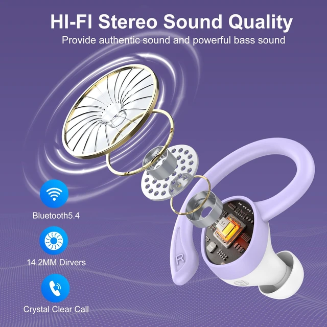 Alt view image 4 of 7 - Wireless Earbuds, Bluetooth Earbuds, Bluetooth 5.4 Headphones 68hrs Playtime Sport Earphones with LED Display ENC Noise Cancelling Mic, IPX7 Waterproof Over Ear Ear Buds with Hook for Gym/Workout
