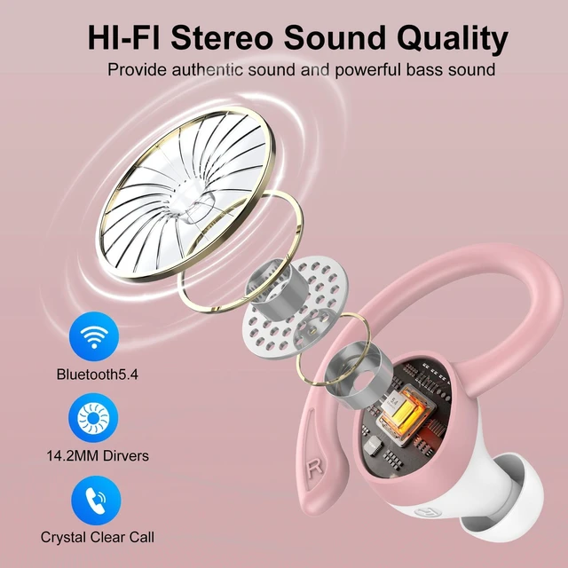 Alt view image 4 of 7 - Wireless Earbuds, 2026 New Bluetooth 5.4 Headphones Sport Earphones with 68Hrs Playtime LED Display ENC Noise Cancelling Mic, IPX7 Waterproof Over Ear Ear Buds with Hook for Sports/Running