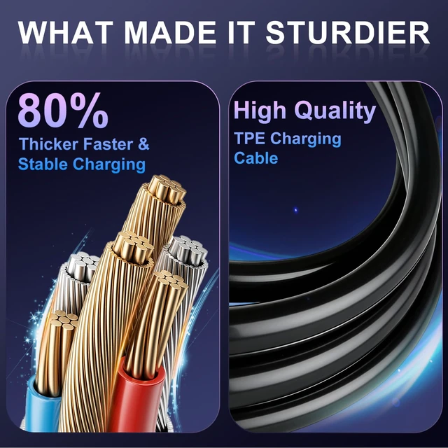 Alt view image 2 of 7 - Charger Cable for Whoop 5.0/MG Basic Charger, 1M/3.3 Ft Portable Design Waterproof Compatible with Whoop 5 Charger Replacement (Not Compatible with Whoop 4.0)