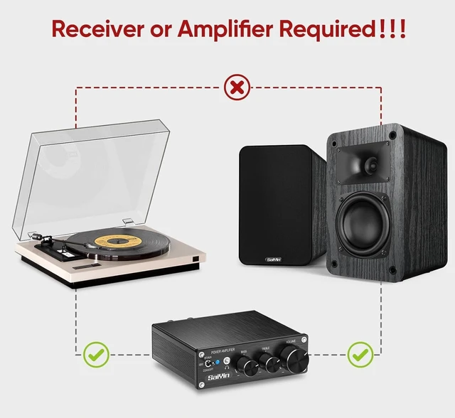 Alt view image 2 of 6 - Passive Bookshelf Speakers,4, Needs Amplifier to Operate for Desktop Stereo or Home Theater Surround Sound,Wall Mountable,Include 20 Gauge Speaker Wire Cable(OFC)