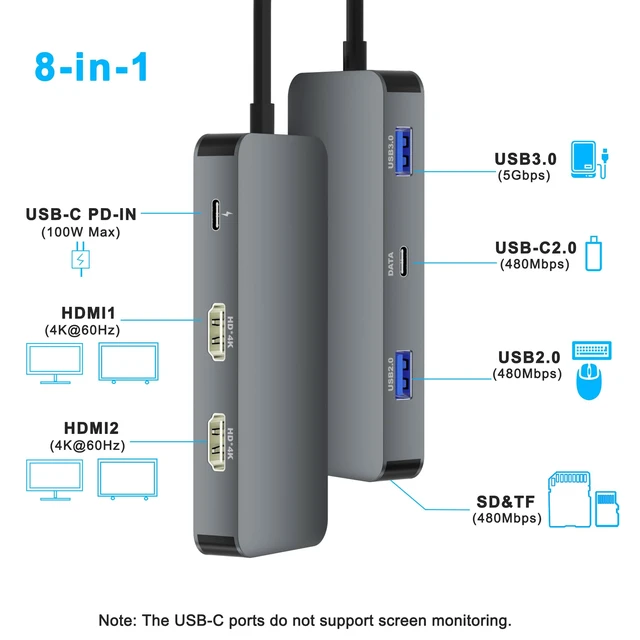 Alt view image 2 of 7 - Dual HDMI Adapter for 2 Monitors, Laptop Docking Station Dual Monitor, HDMI Splitter for Dual Monitors, 4K@60hz Double Monitor Adapter, USB C Docking Station for Dell/HP/Mac Laptop