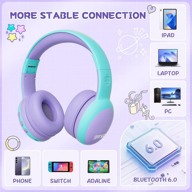 Alt view image 6 of 7 - Kids Bluetooth Headphones, Over-Ear Toddler Headphones with Microphone, 85dB/94dB Volume Limited, 68H Playtime, Bluetooth 6.0, Portable Kids Wireless Headset with Cat Ears (Purple)