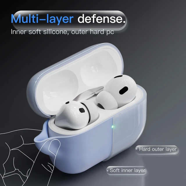 Alt view image 2 of 6 - Case for AirPods Pro 2 Never-Sretch-Out Shock-Proof Protective Semi Hard Silicone Case Compatible with Apple Airpods Pro 2nd Generation (Ice Blue)