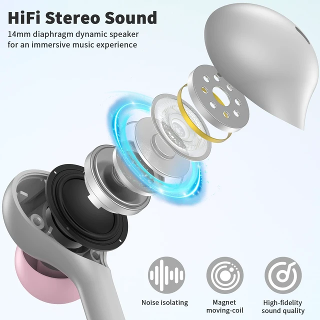 Alt view image 2 of 7 - USB C Headphones Wired Earbuds for iPhone 18Pro Max 17 16 15,Grey for Samsung S26 S25 Ultra S24 Wired Headphones,Corded USB Type C Earphone with Microphone&Remote for iPad 10 11th Pixel 10a 9
