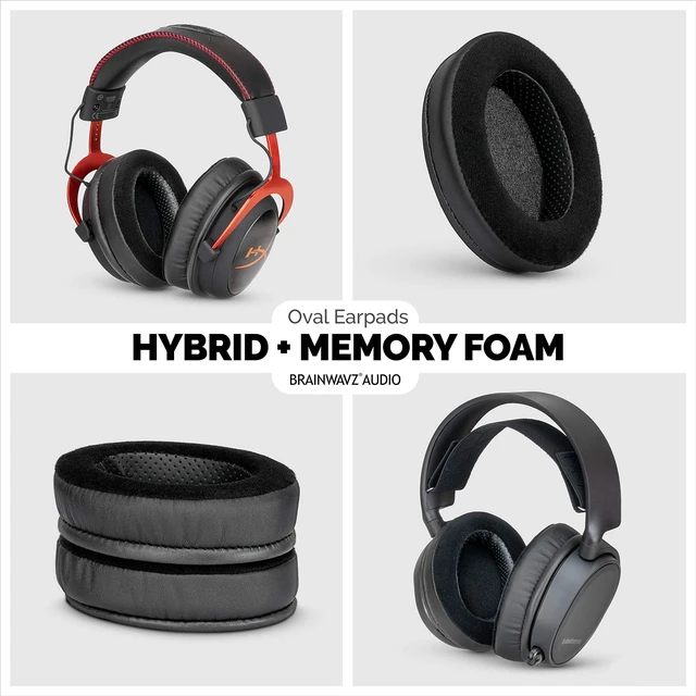 Alt view image 3 of 7 - Hybrid Memory Foam Earpad - Black PU/Velour - Suitable for Large Over The Ear Headphones - AKG, HifiMan, ATH, Philips, Fostex