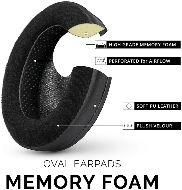 Alt view image 4 of 7 - Hybrid Memory Foam Earpad - Black PU/Velour - Suitable for Large Over The Ear Headphones - AKG, HifiMan, ATH, Philips, Fostex