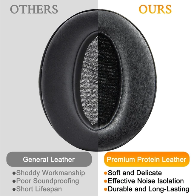 Alt view image 4 of 7 - Earpads for Sennheiser HD450BT/HD4.50 - Black for HD4.50BT/HD4.50SE/HD4.40BT/HD4.30G/HD4.20S/HD458BT/HD450BT/HD400S/HD350BT/Adapt 360(MB 360 UC)/Adapt 361