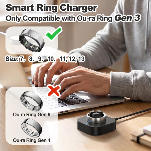 Alt view image 2 of 7 - Charging Dock Compatible with Ou-ra Ring Gen 3 Adjustable Charging Dock Fits Size 7-13 - Portable Home, Office Travel Charger with USB-C Cable (Not for Ring Gen 4/5)