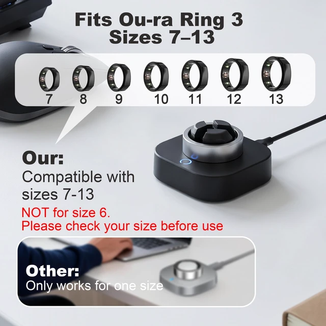 Alt view image 5 of 7 - Charging Dock Compatible with Ou-ra Ring Gen 3 Adjustable Charging Dock Fits Size 7-13 - Portable Home, Office Travel Charger with USB-C Cable (Not for Ring Gen 4/5)