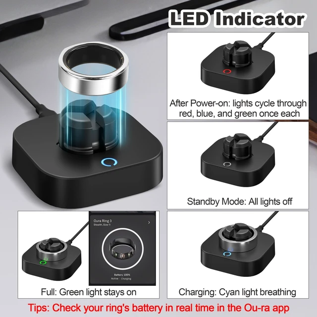 Alt view image 6 of 7 - Charging Dock Compatible with Ou-ra Ring Gen 3 Adjustable Charging Dock Fits Size 7-13 - Portable Home, Office Travel Charger with USB-C Cable (Not for Ring Gen 4/5)