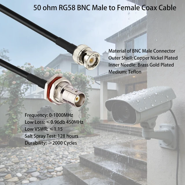Alt view image 4 of 7 - RG58 BNC Male to Female Bulkhead Coaxial Cable 50ft 50 ohm Low Loss BNC Extension Cable for Wireless Microphone Antenna UHF/VHF Ham Radio Tuner CCTV Amateur Radio etc