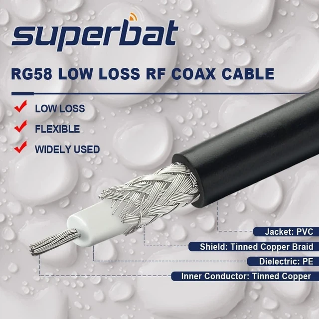 Alt view image 5 of 7 - RG58 BNC Male to Female Bulkhead Coaxial Cable 50ft 50 ohm Low Loss BNC Extension Cable for Wireless Microphone Antenna UHF/VHF Ham Radio Tuner CCTV Amateur Radio etc