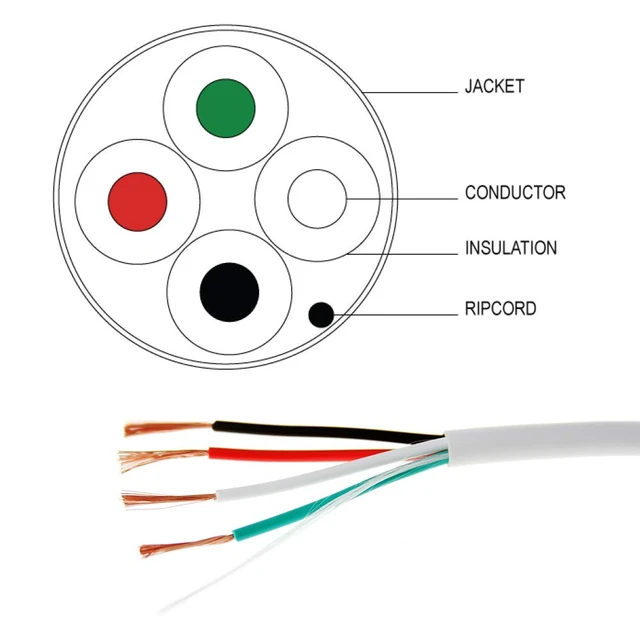 Alt view image 2 of 6 - 16-4 500 Ft 16/4 CMR Rated Solid Bare Copper 4 Conductors Audio Speaker Lightning Installation High-Power Home Wiring Cable Wire White