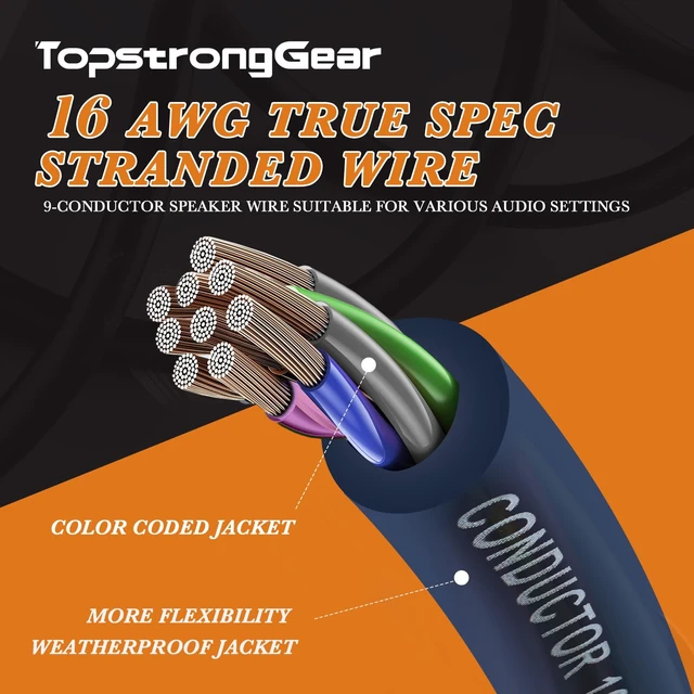 Alt view image 3 of 7 - 20 Feet 9-Conductor Speaker Cable, 16AWG 100% OFC, 4-Channel Speaker Wire and Remote Wire (16 Gauge)