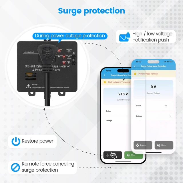 Alt view image 4 of 7 - Wi-Fi Smart Power Failure Alarm with Surge Protector, Remotely Monitor and Control Your Refrigerator Via App, Ensuring The Safety of Refrigerator and Food Stored Inside, Black