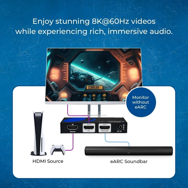 Alt view image 3 of 7 - 48Gbps HDMI eARC Audio Extractor Dolby Atmos DTS: X VRR ALLM HDCP 2.3 HDMI Audio Extractor 4K 120Hz, HDMI 2.1 eARC Audio Extractor, Dolby Vision, HDR10, HDCP 2.3, ARC Support